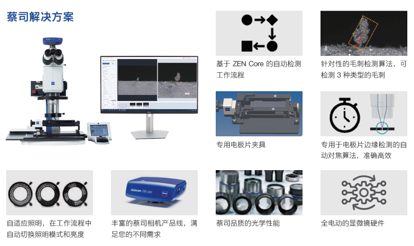 湛江湛江蔡司显微镜